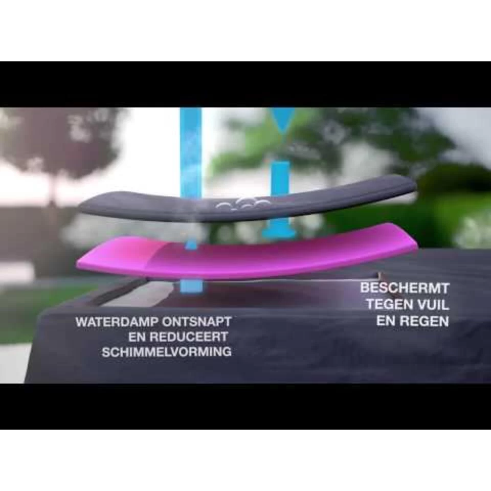 Aerocover Loungeset Hoes 280x190x85 5 Aerocover Loungeset Hoes 280x190x85 - Afbeelding 3